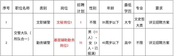 微信图片_20221128143202